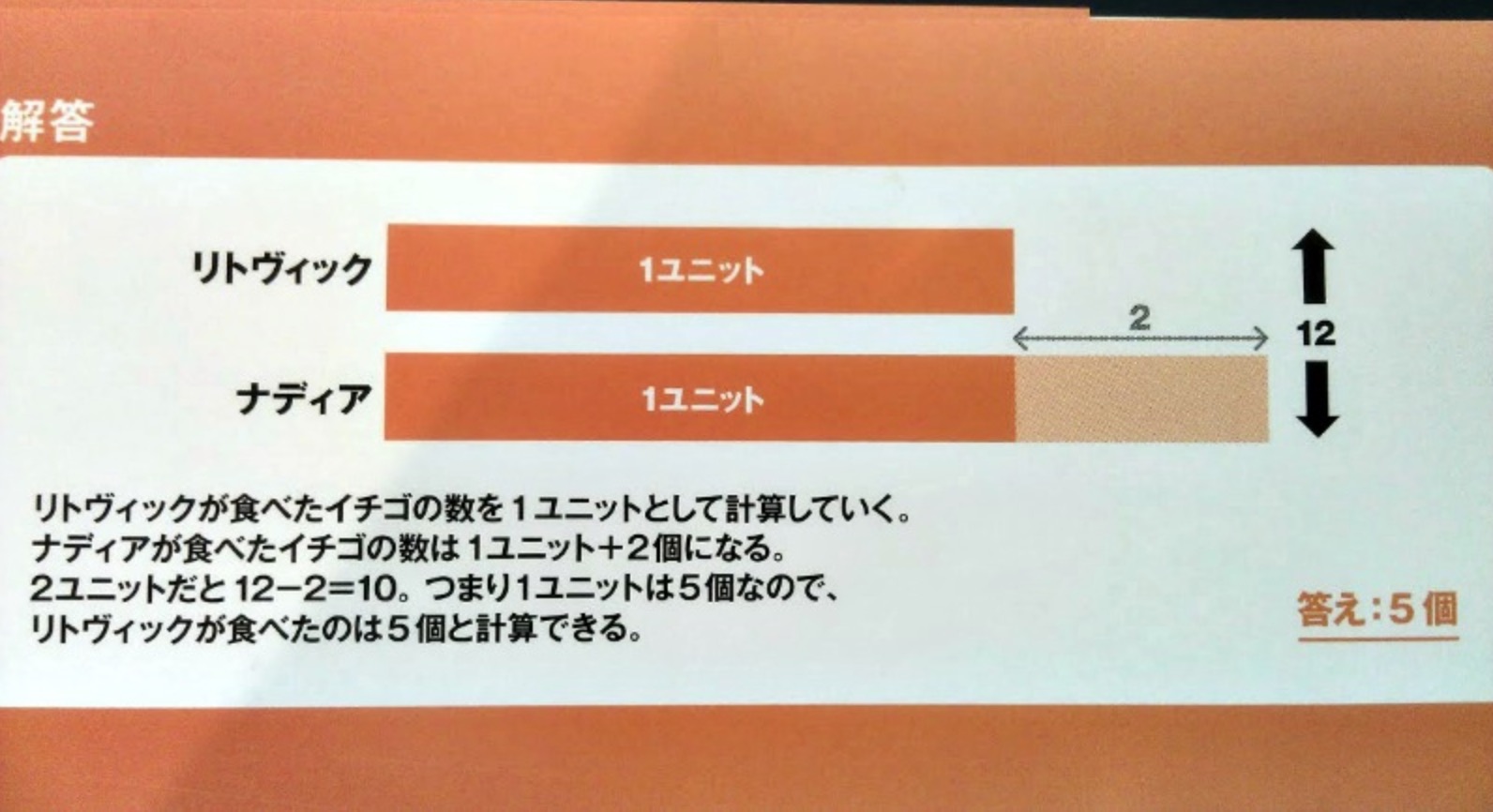 世界一の学力がつくシンガポール式算数ドリル – 小学１～６年「バー